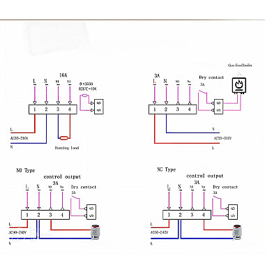 schemaTermostat2