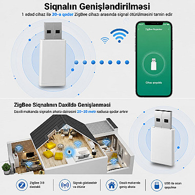 2-repeater