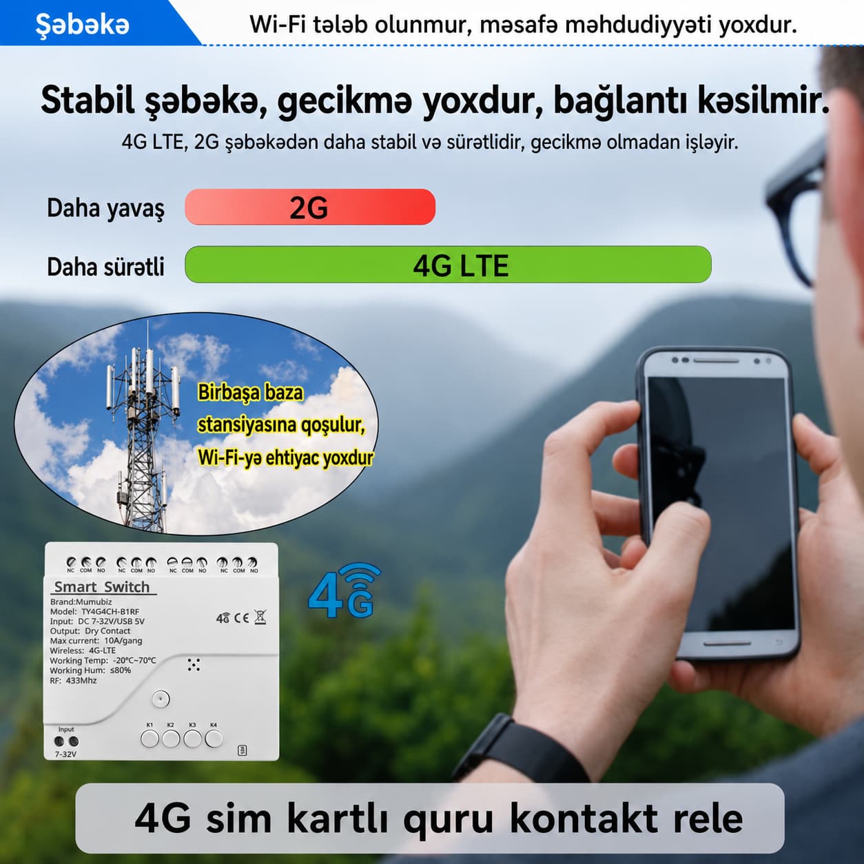 Quru kontakt - 4 çıxışlı 4G LTE Rele